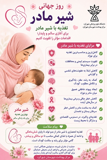 روز جهانی تغذیه با شیر مادر